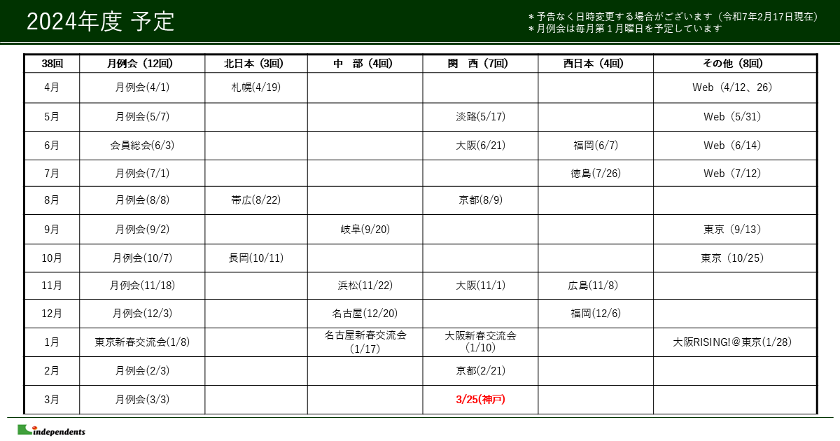 記事イメージ