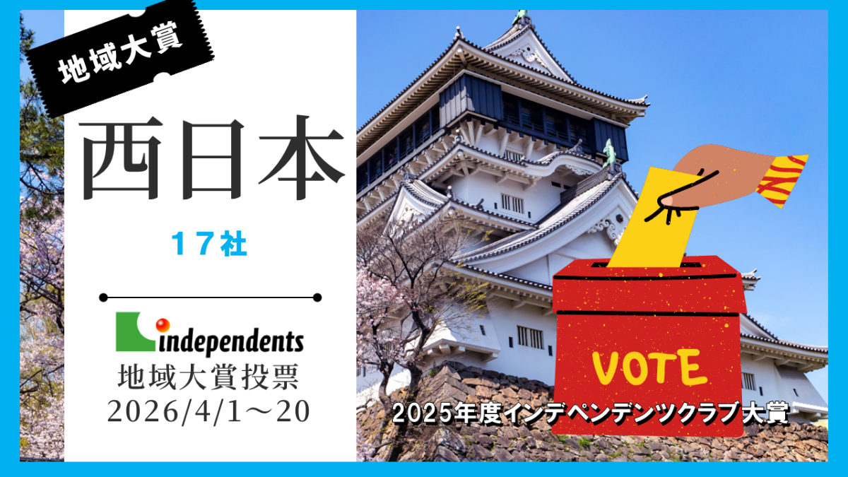 トップ画像カルーセル