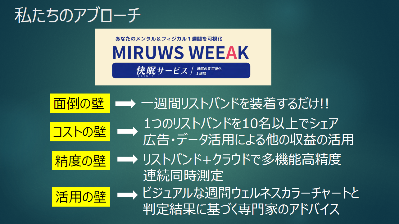 「MIRUWS WEEAK」のアプローチ