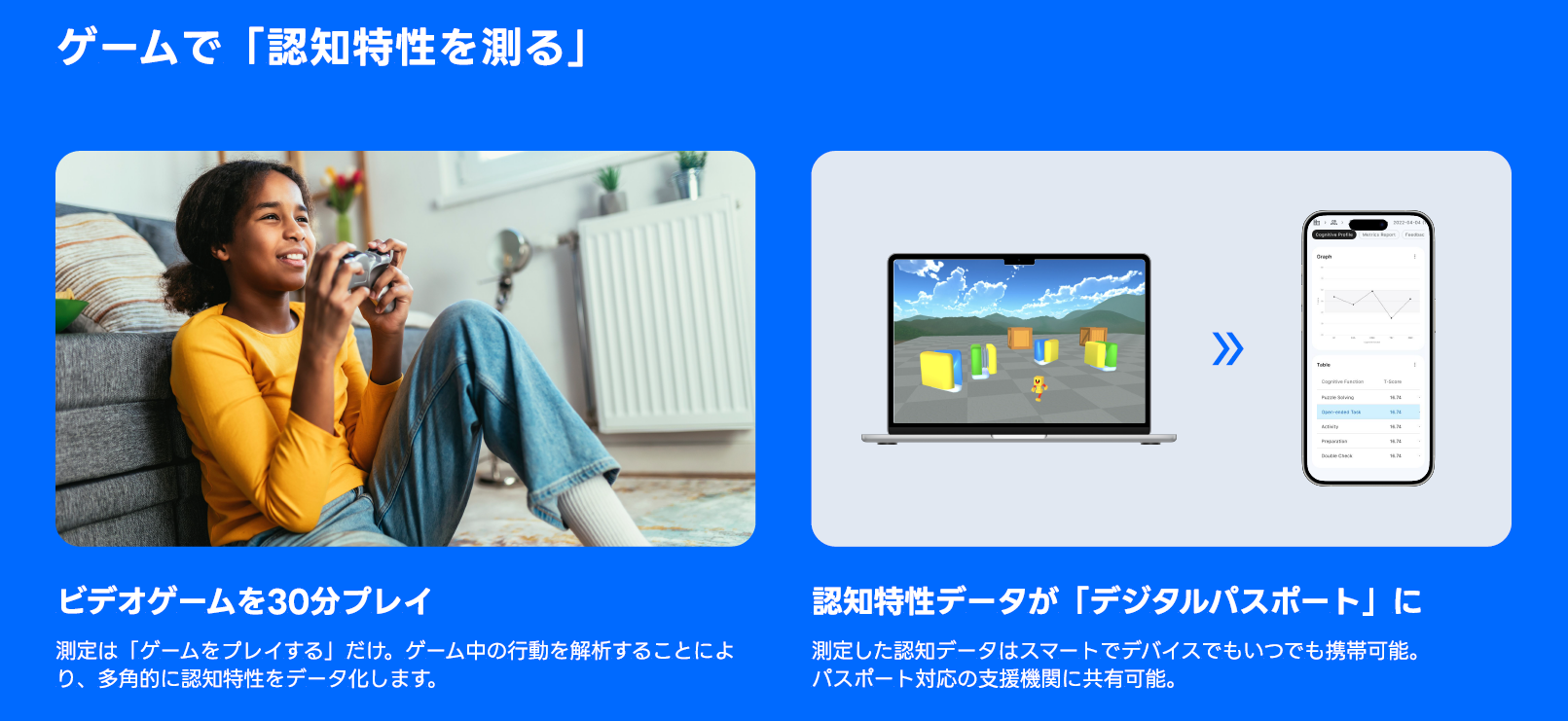 ゲームで「認知特性を測る」
