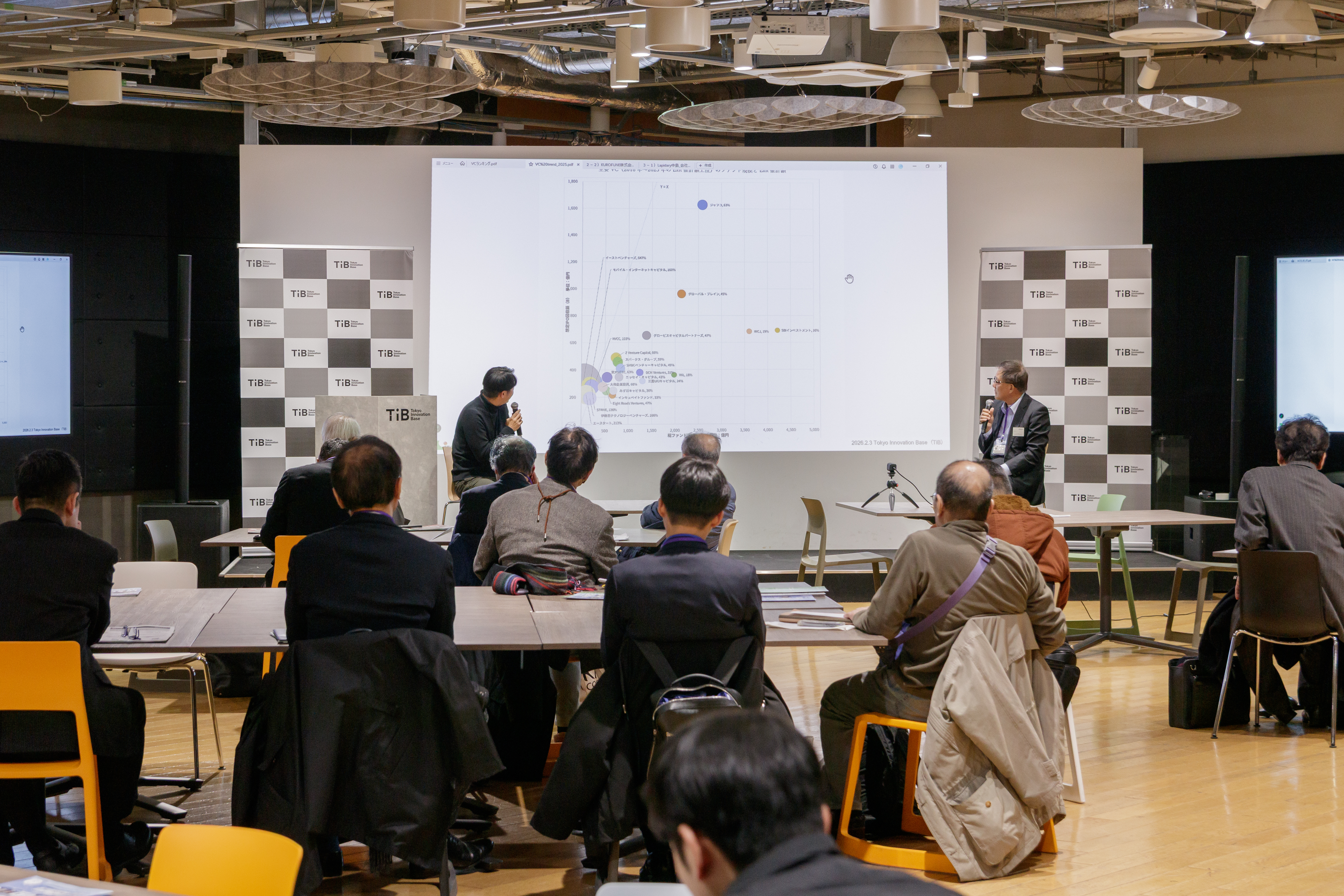 東京インデペデンツ 特別セッションの様子