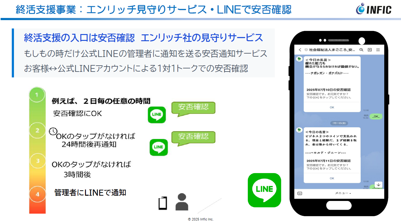 エンリッチの見守りサービス