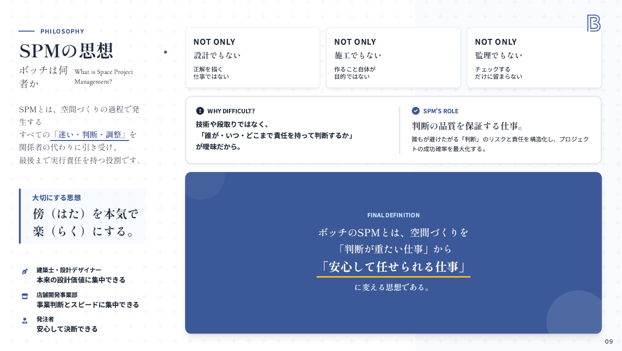 株式会社ボッチ資料