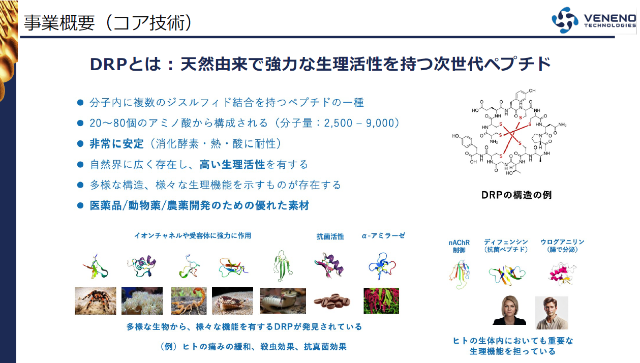 自然由来のペプチド（DRP）とは