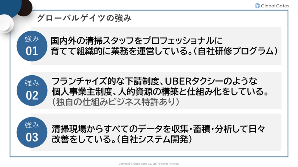 グローバルゲイツの強み