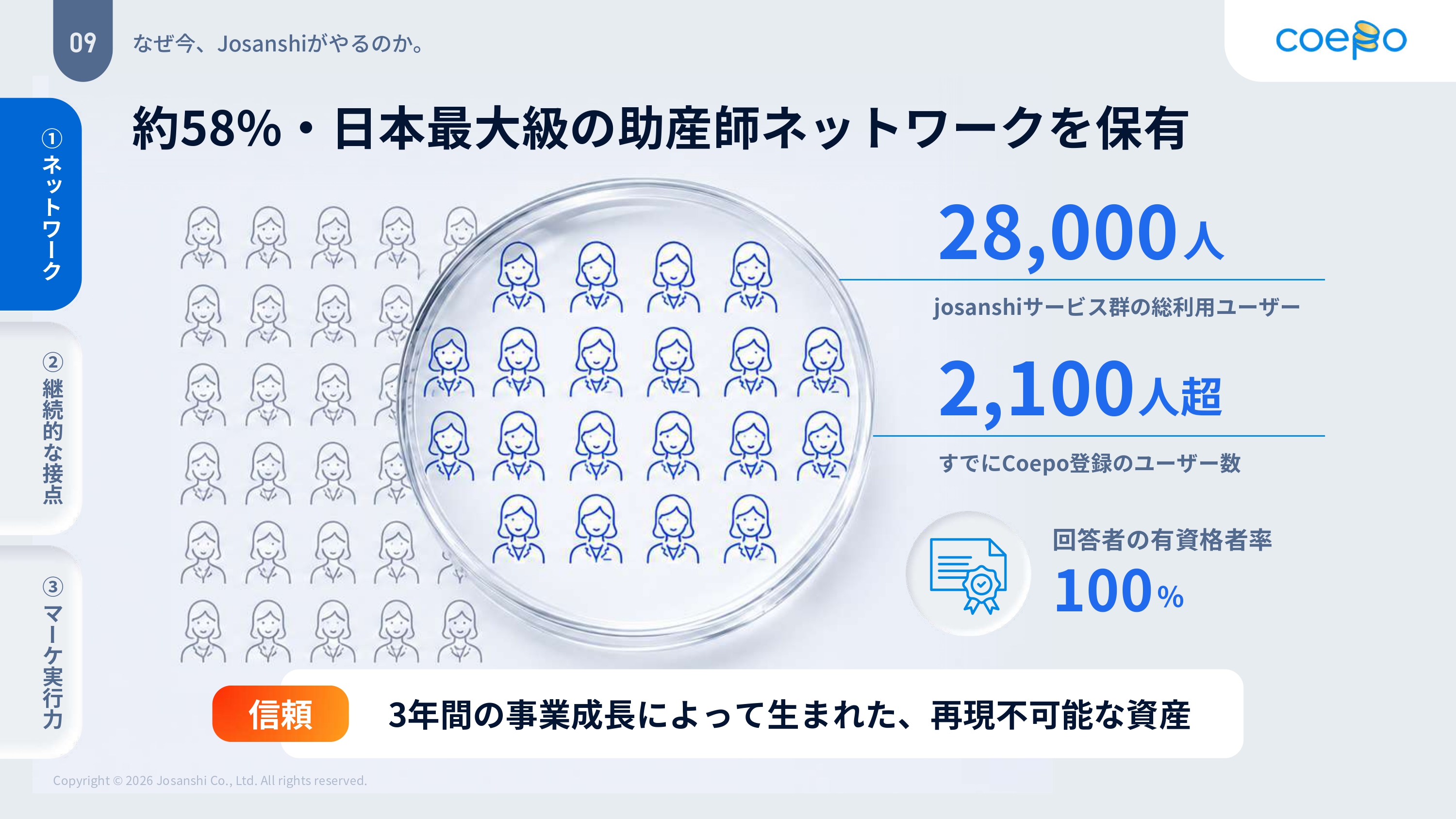 株式会社josanshi　日本最大級の助産師ネットワーク
