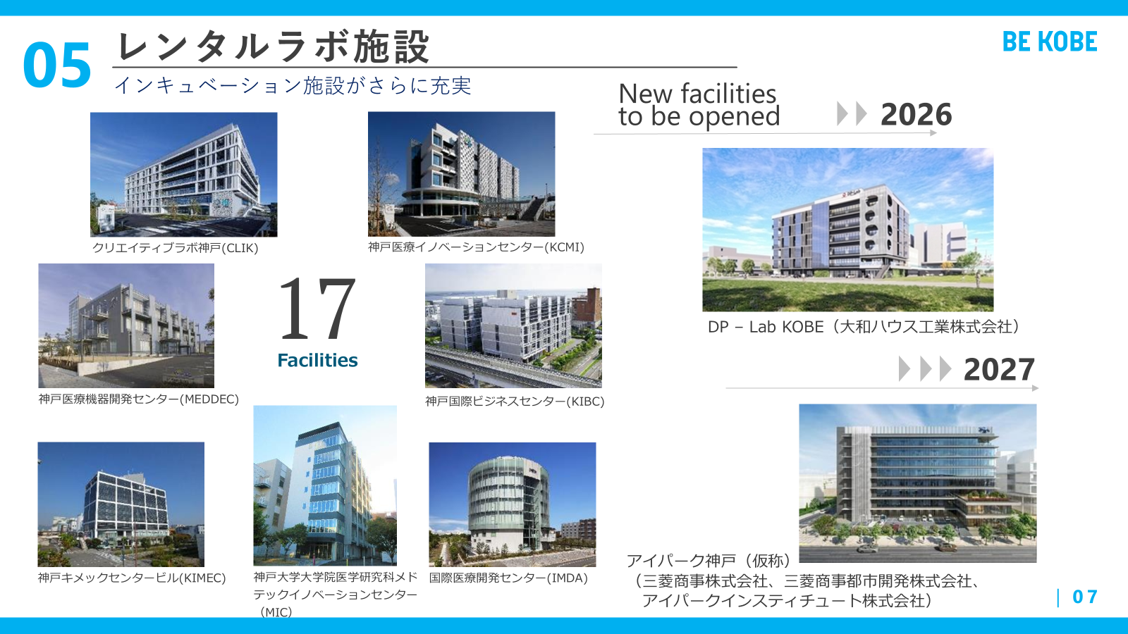 神戸医療産業都市 レンタルラボ施設
