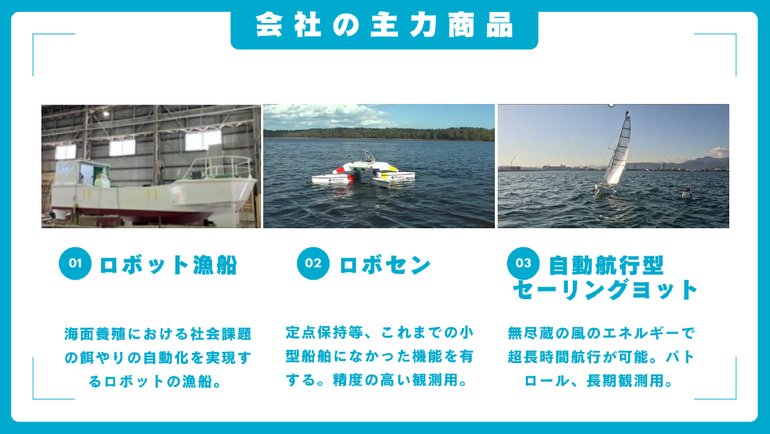 ロボティクスセーリングラボの主力商品