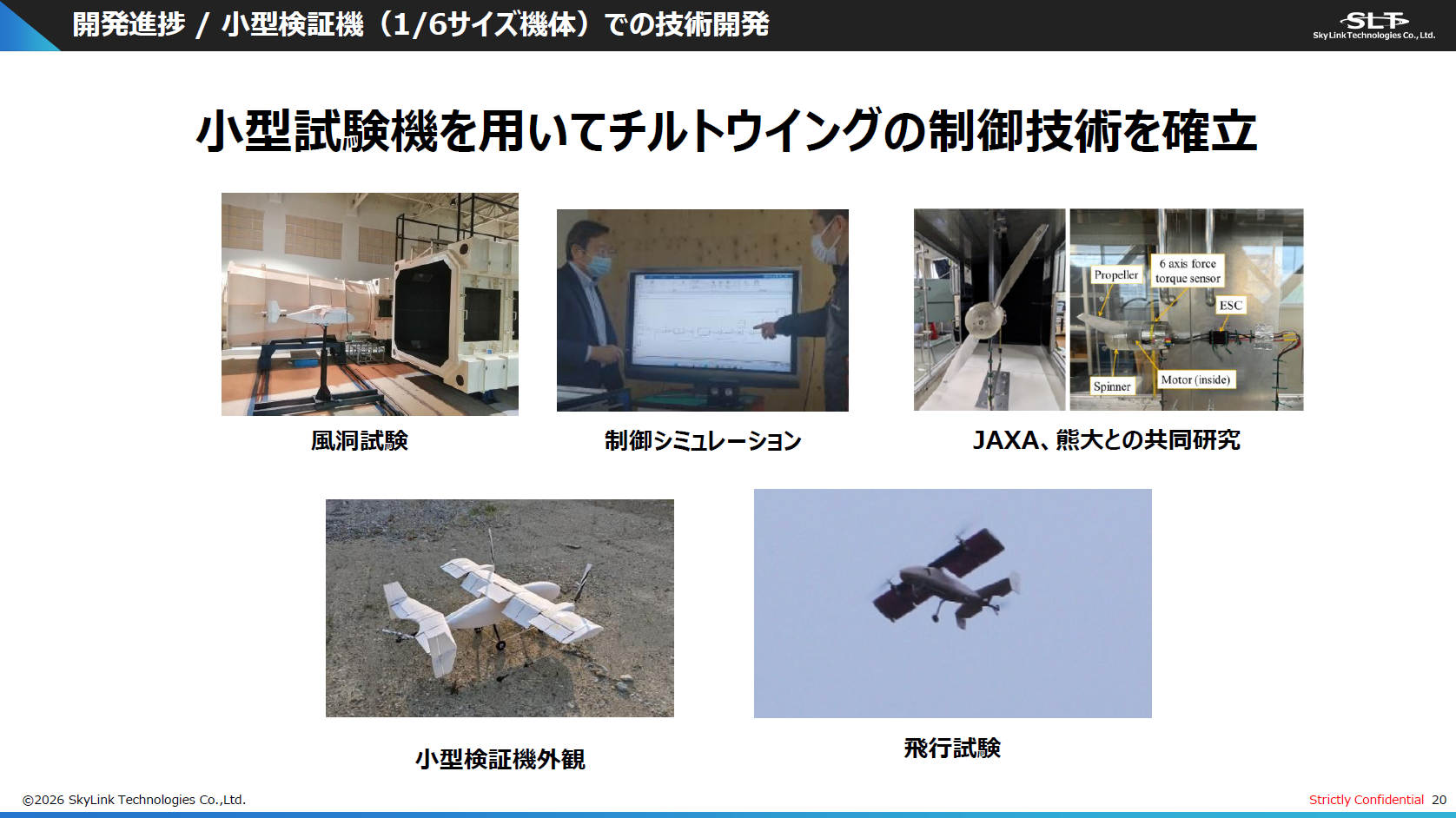 小型試験機を用いてチルトウィングの制御技術を確立
