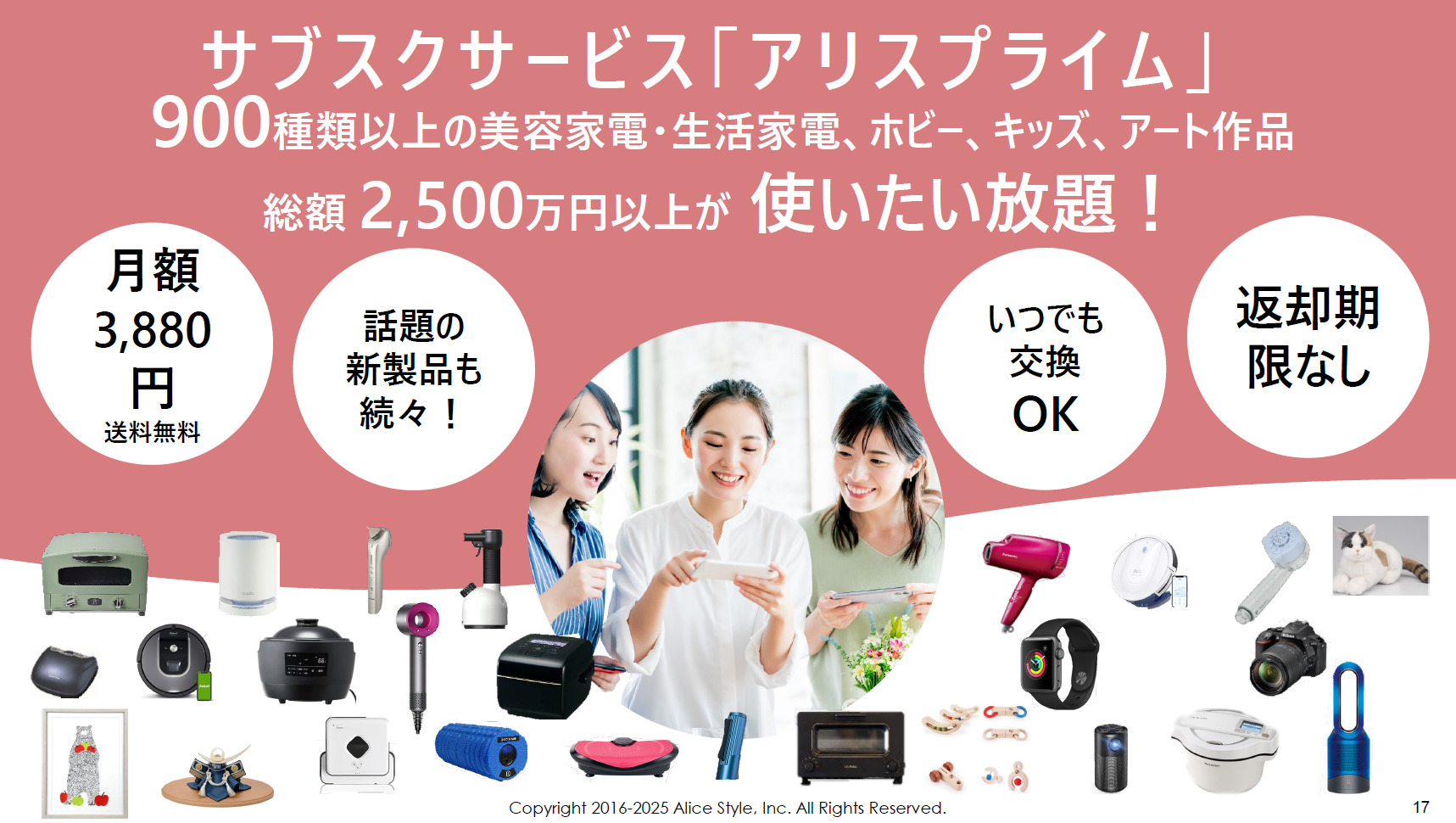 アリスプライム