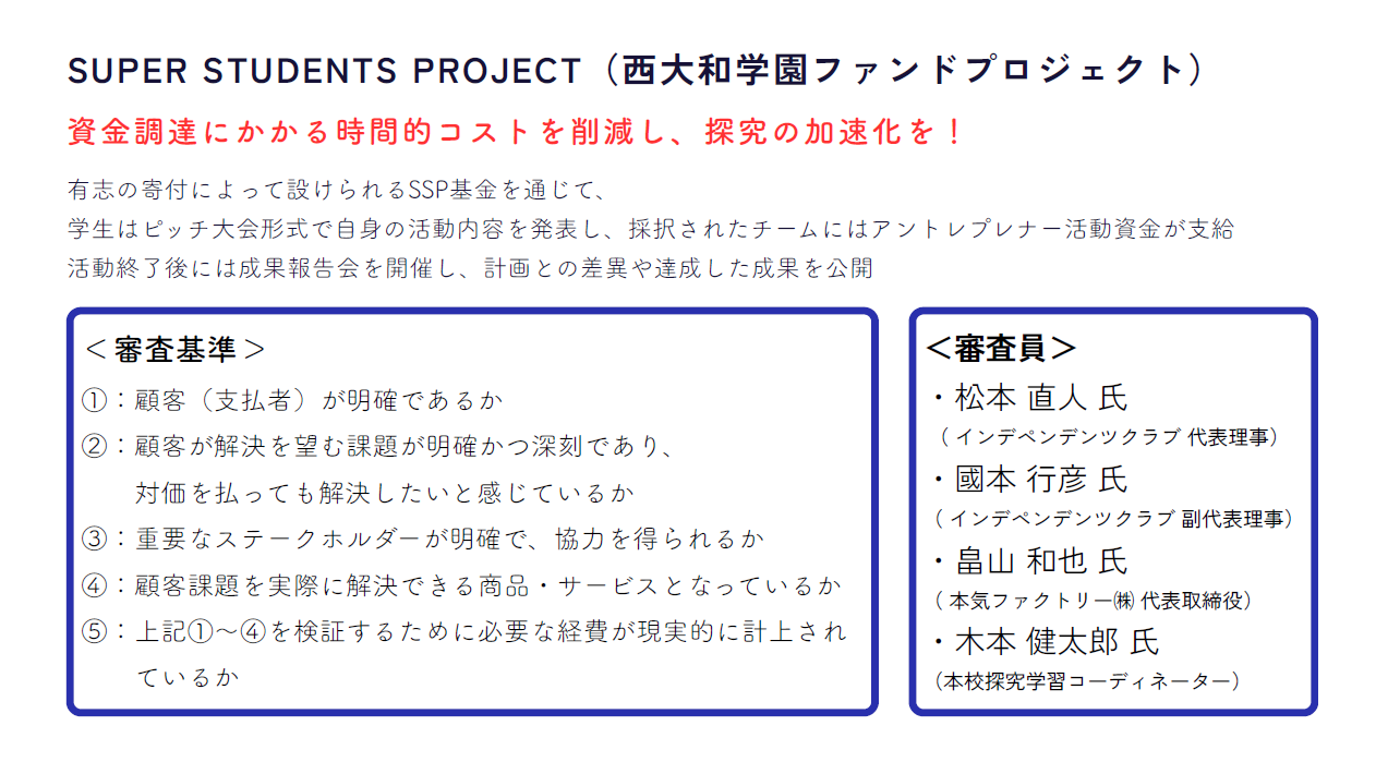 校内基金「SUPER STUDENTS PROJECT（SSP）」(西大和学園ファンドプロジェクト)とは