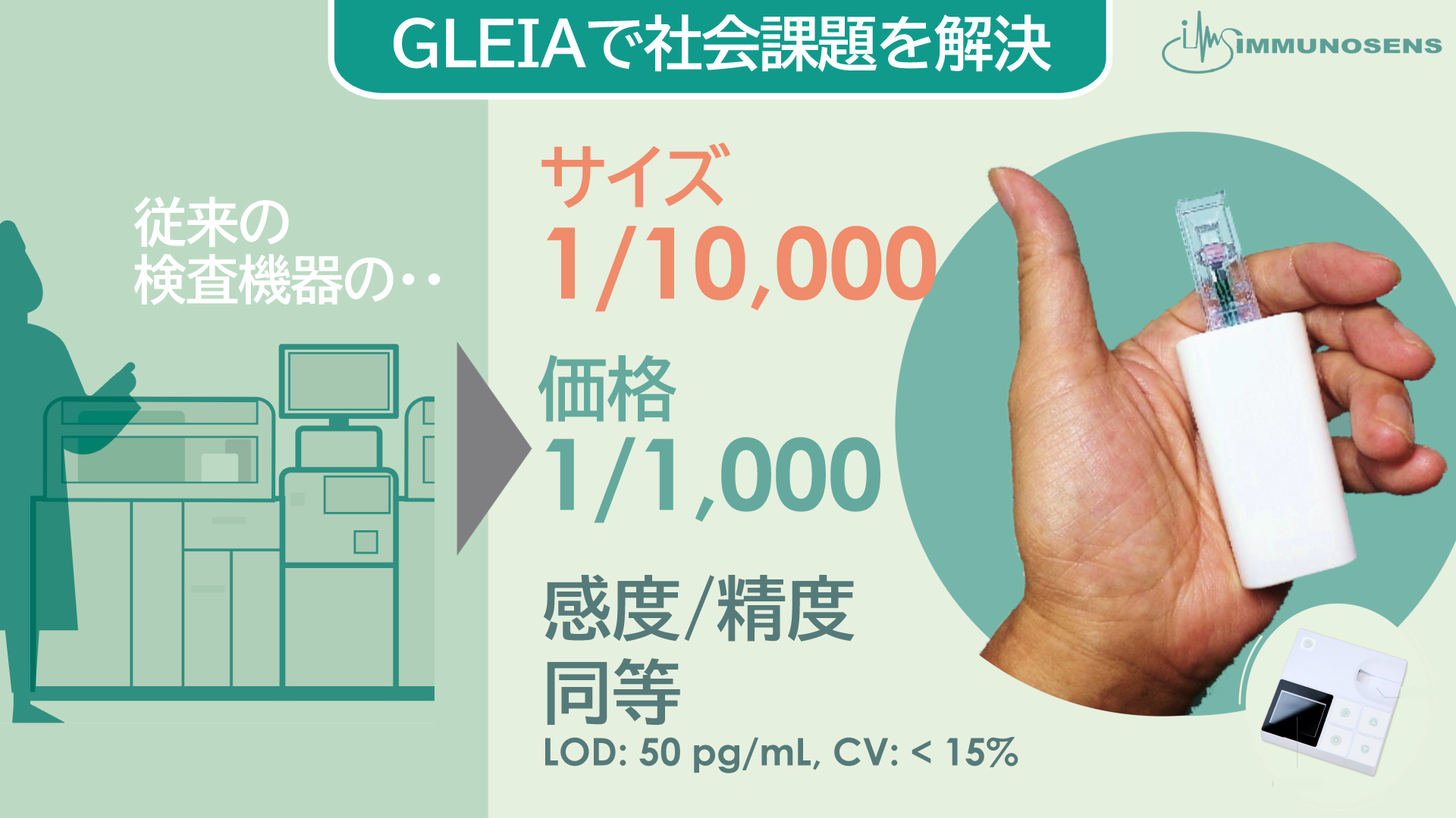 GLEIAで社会課題を解決
