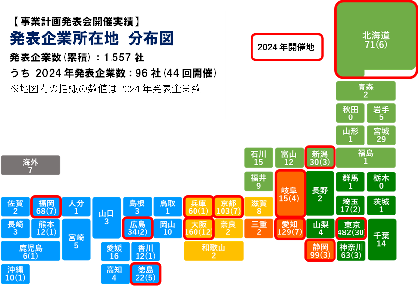 発表企業所在地分布図