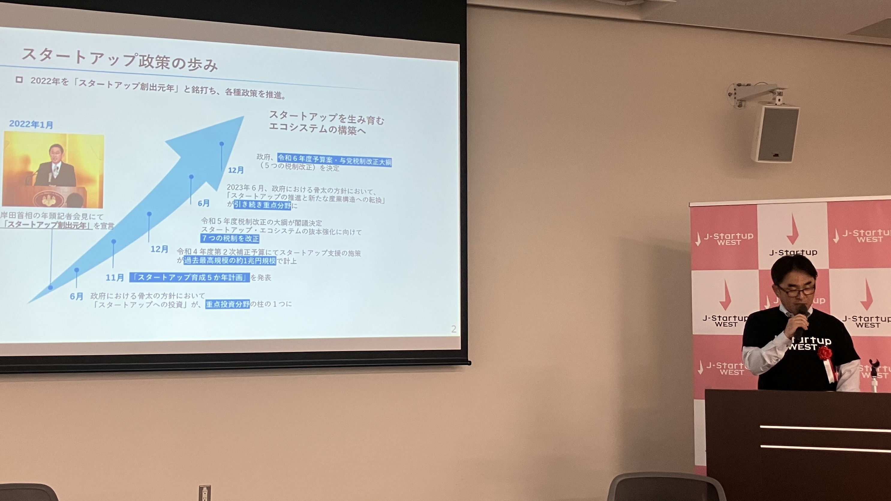 四国経済産業局 地域経済部長 山下 健二 氏
