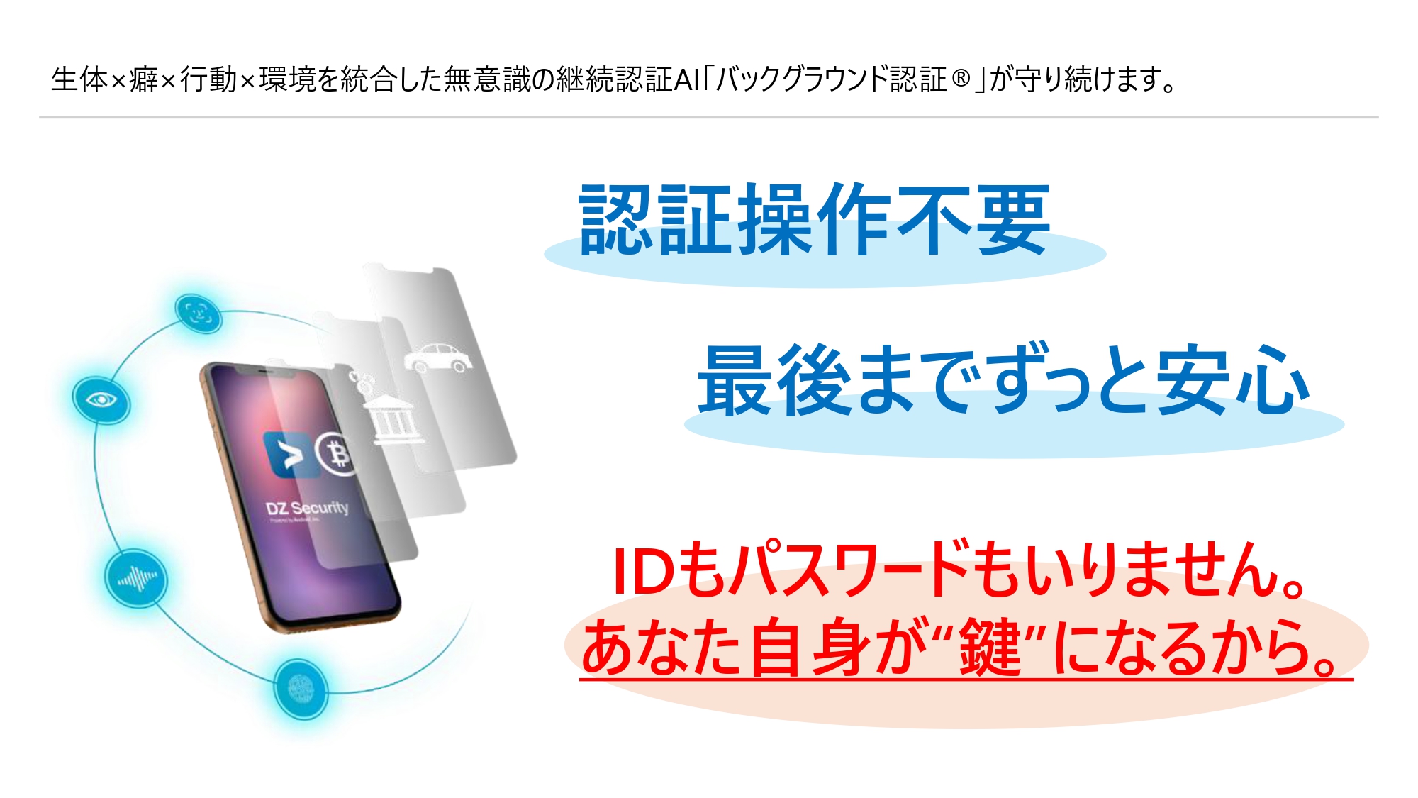 バックグラウンド認証