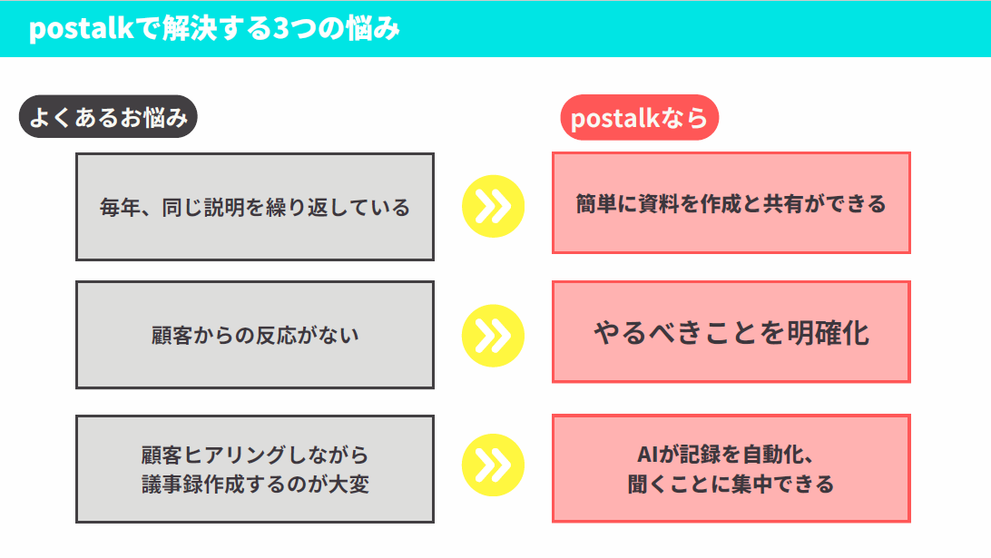 postalkで解決する3つの悩み