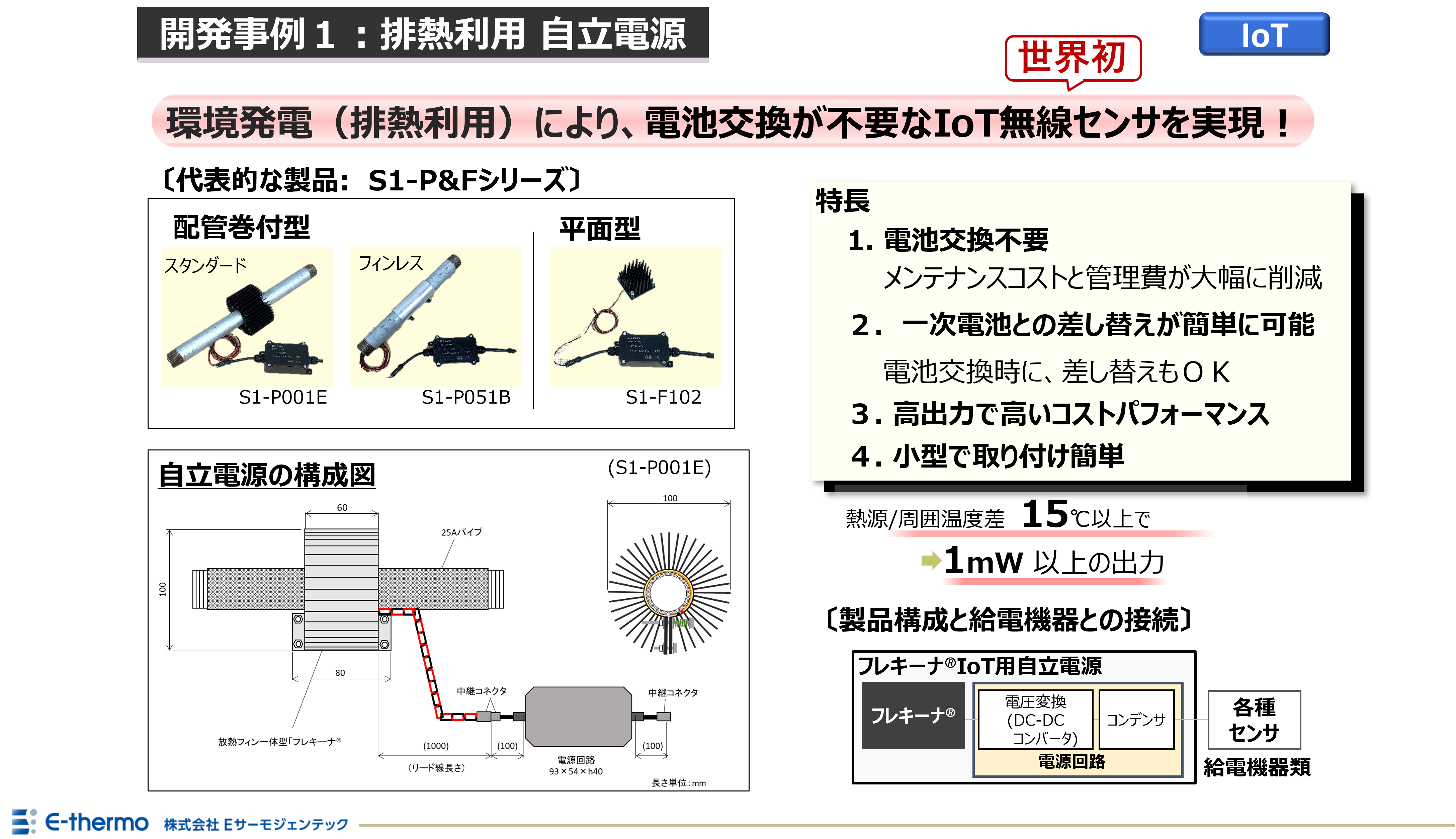開発事例1:排熱利用 自立電源
