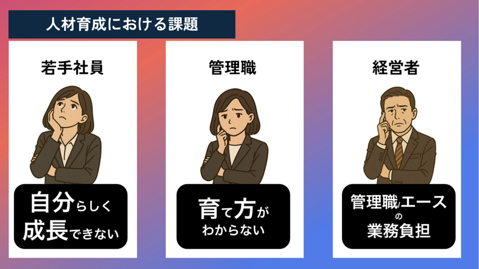 人材育成における課題