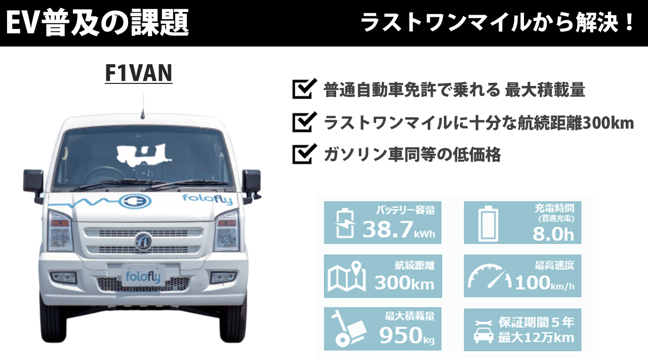 EV普及の課題をフォロフライ社が解決