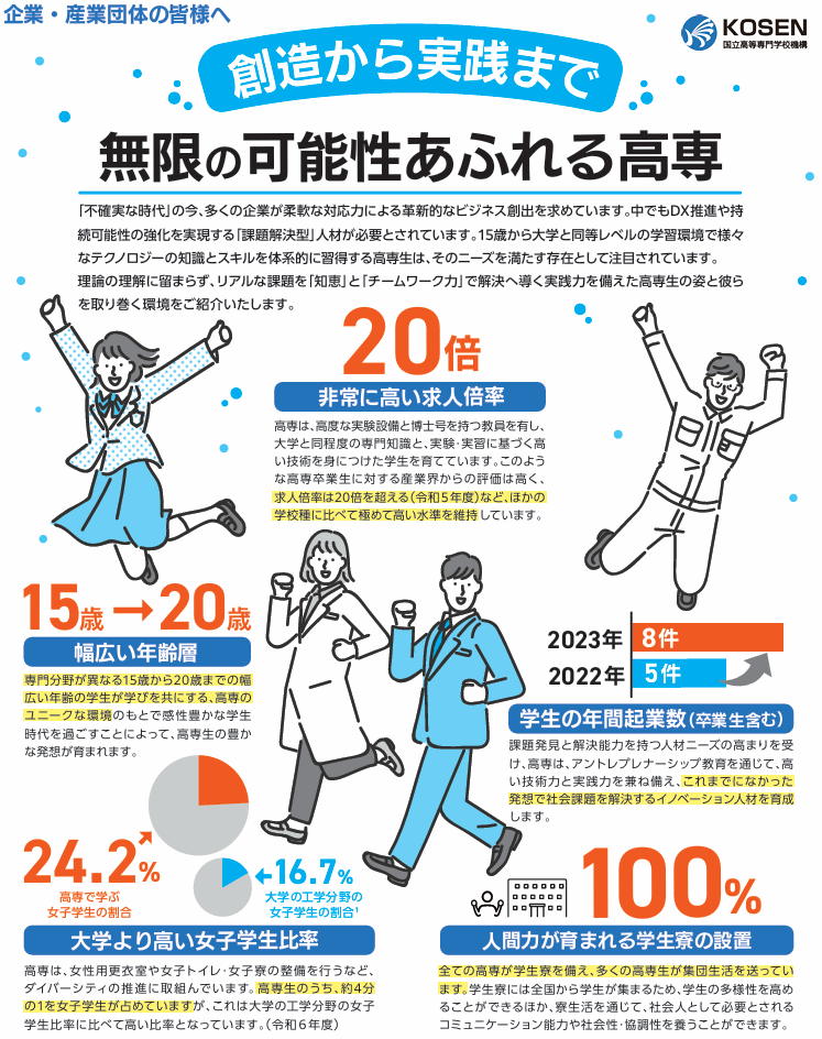 国立高等専門学校機構の特長