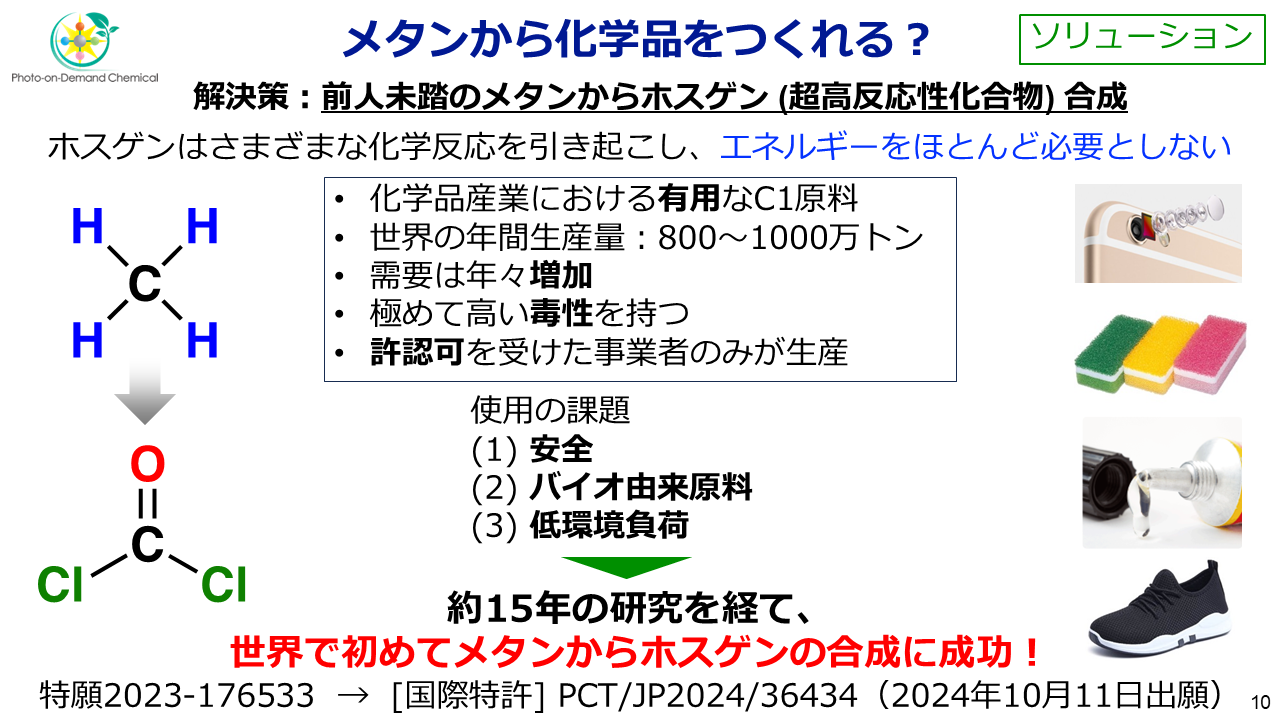 メタンから化学品をつくれる？