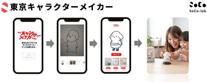 東京キャラクターメイカー