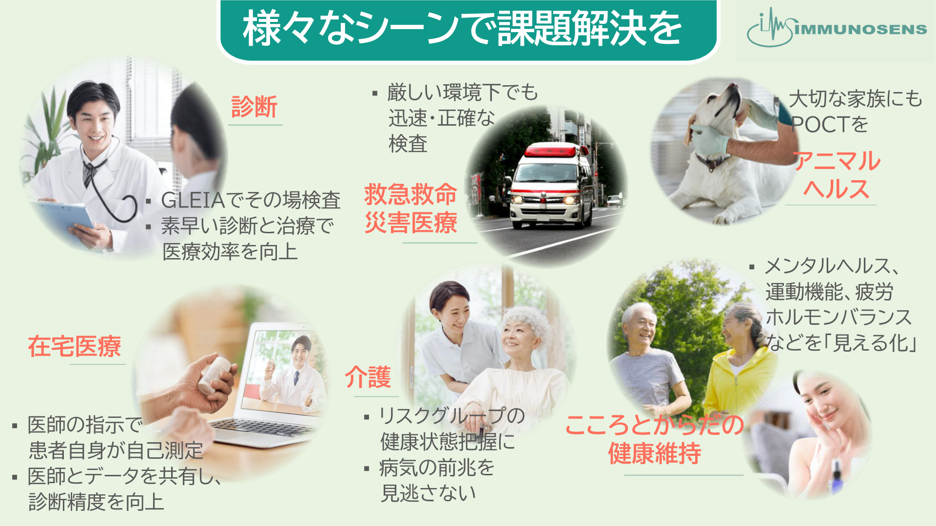 様々なシーンにおけるGLEIAの活用