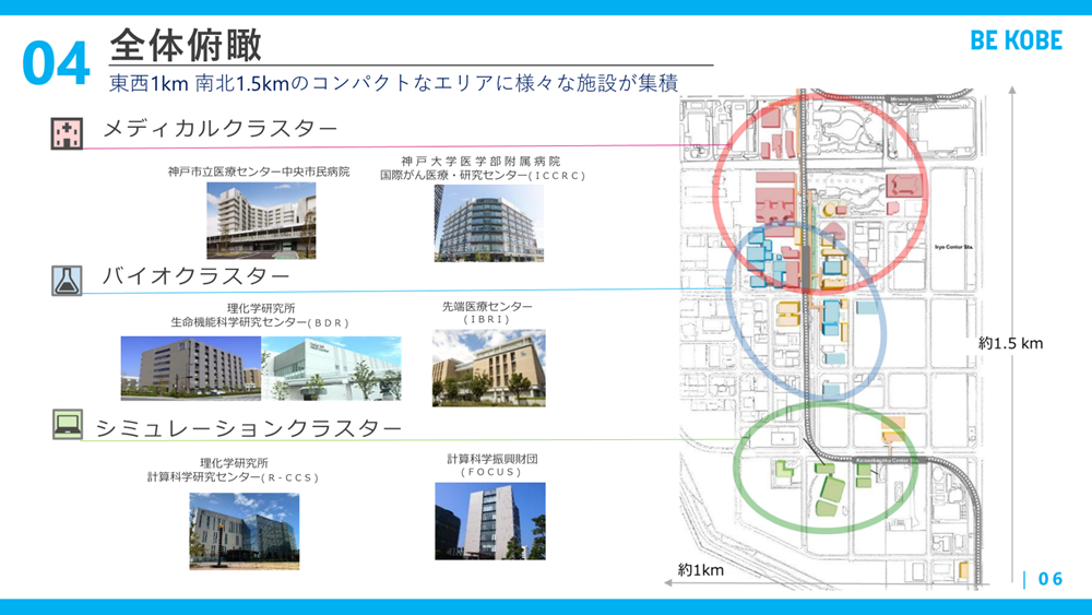 神戸医療産業都市 全体俯瞰