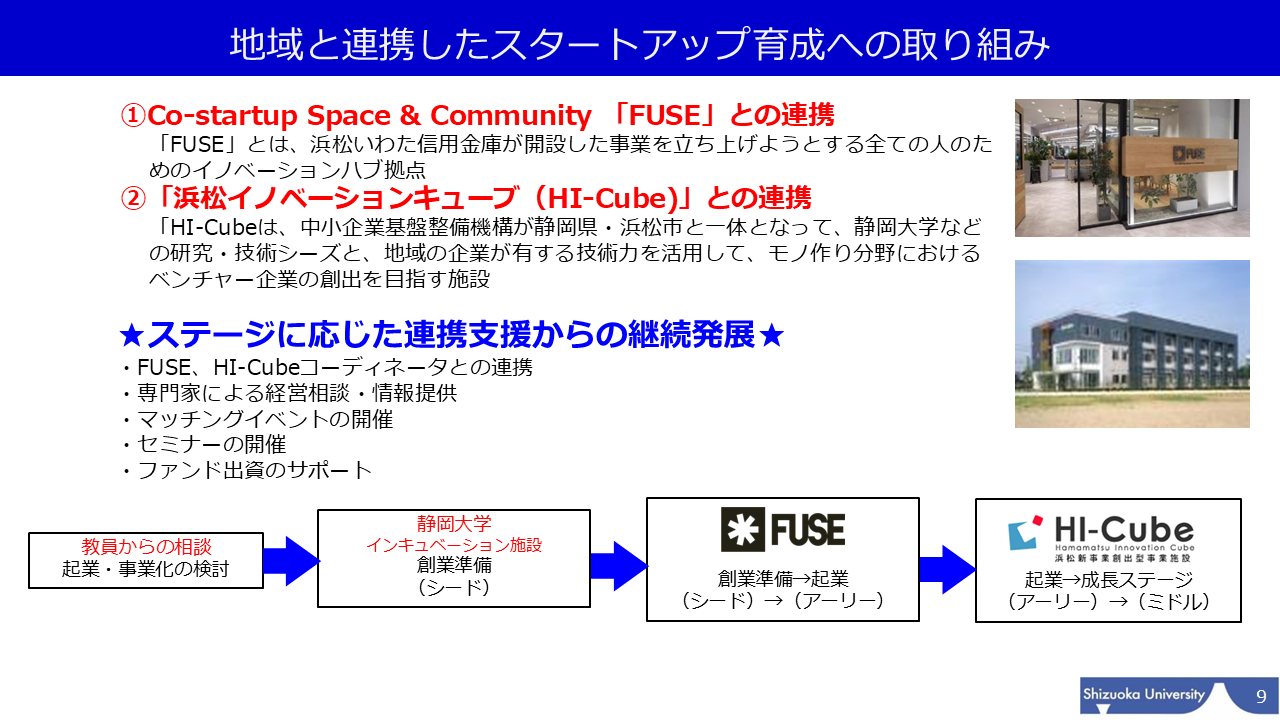 地域と連携したスタートアップ育成への取り組み