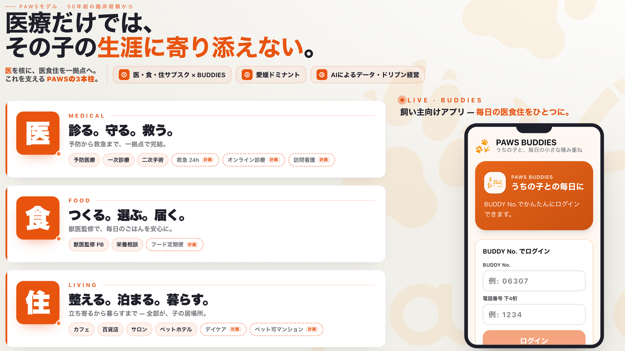 医食住サブスク PAWS BUDDIES
